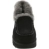UGG Ansley PARC B0CQJJPTQC Service Client
